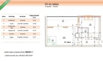 Új építésű, 13 m²-es loggiával rendelkező lakás eladó!