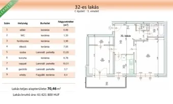 1. emeleti otthon nagy erkéllyel – Különálló nappalival, étkezővel és konyhával