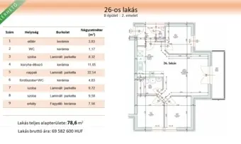 Új építésű, nappali + 3 szobás lakás a Vasgyár utcán!