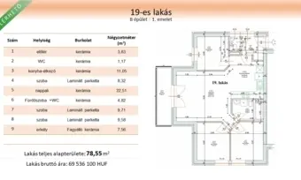 Új építésű, nappali + 3 szobás első emeleti lakás a Vasgyár utcán!