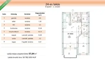 ÚJ ÉPÍTÉSŰ, A+ ENERGETIKAI BESOROLÁSÚ LAKÁSOK A VASGYÁR PROJEKTBEN!