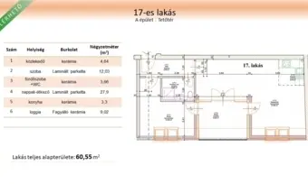 ÚJ ÉPÍTÉSŰ, A+ ENERGETIKAI BESOROLÁSÚ LAKÁSOK A VASGYÁR UTCÁN!