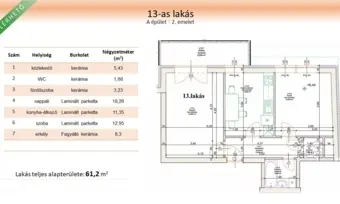 Eladó modern, energiatakarékos lakás a Vasgyár lakópark projektben!