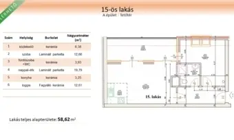 Új építésű, 13 m²-es loggiával rendelkező lakás eladó!