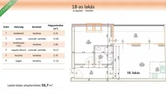 ÚJ ÉPÍTÉSŰ, A+ ENERGETIKAI BESOROLÁSÚ LAKÁSOK A VASGYÁR UTCÁN!