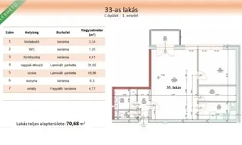 Akik a nagy tereket szeretik! 70,68 m²-es, 1. emeleti lakás eladó!