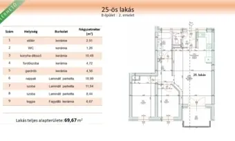 Új építésű, Nappali + 2 szobás lakás eladó a Vasgyár utcán!