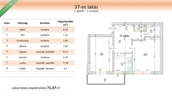 Modern Elegancia és Tudatos Térelosztás – 71 m²-es Új Építésű Lakás Eladó a Vasgyár Utcán!
