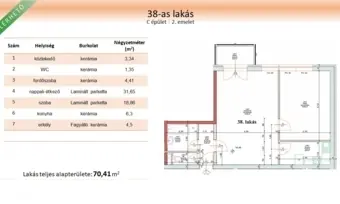 Modern Elegancia és Tudatos Térelosztás – 70,41 m²-es Új Építésű Lakás Eladó a vasgyár utcán!