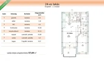 ÚJ ÉPÍTÉSŰ, A+ ENERGETIKAI BESOROLÁSÚ LAKÁSOK A VASGYÁR PROJEKTBEN!