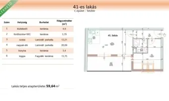 Új építésű, 14 m²-es loggiával rendelkező lakás eladó!